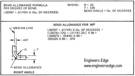 sheet metal calculations pdf